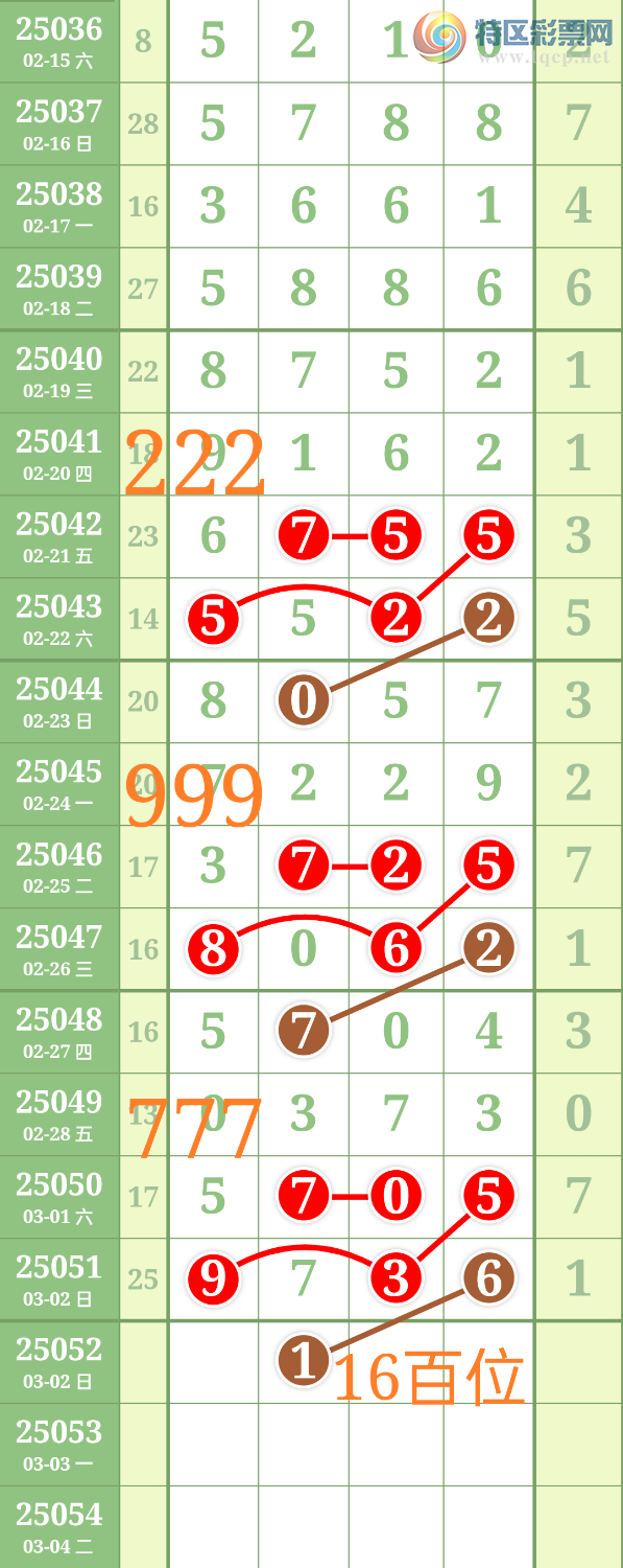 [������] 25052��:��ʤ��Ʒ��ͼ�桿921 / ����:��ʤ[��Ĵ30024 / ����ID:1013666