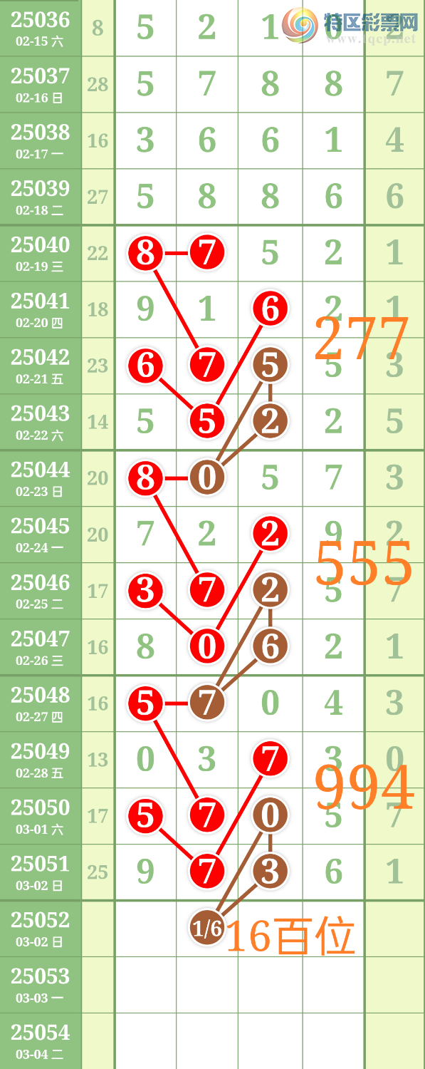 [������] 25052��:��ʤ��Ʒ��ͼ�桿324 / ����:��ʤ[��Ĵ30024 / ����ID:1013666