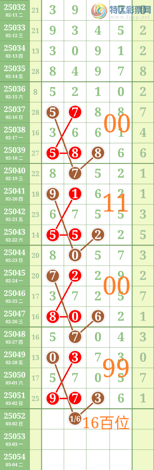 [������] 25052��:��ʤ��Ʒ��ͼ�桿213 / ����:��ʤ[��Ĵ30024 / ����ID:1013666