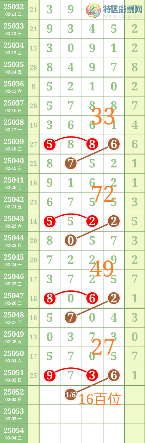 [������] 25052��:��ʤ��Ʒ��ͼ�桿79 / ����:��ʤ[��Ĵ30024 / ����ID:1013666