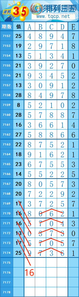 [������] 25052�ڣ�137��108 �� �� �ȡ�ͼ�桿30 / ����:�쳾����0 / ����ID:1013836