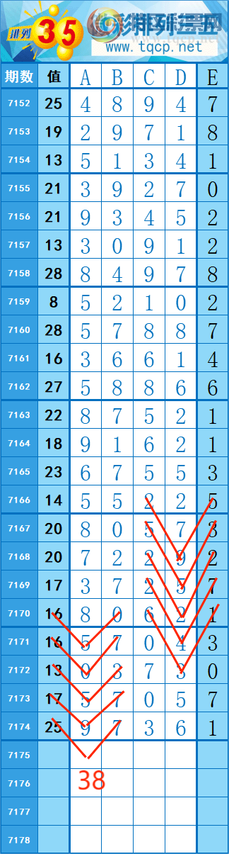 [������] 25052�ڣ�137��108 �� �� �ȡ�ͼ�桿561 / ����:�쳾����0 / ����ID:1013836