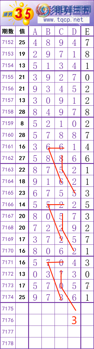 [������] 25052�ڣ� ���� �� �� �� �� ���Ͼ��� ��ͼ�桿893 / ����:��׼���� / ����ID:1013837