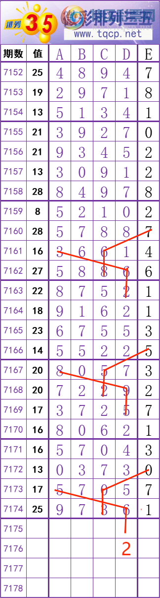 [������] 25052�ڣ� ���� �� �� �� �� ���Ͼ��� ��ͼ�桿100 / ����:��׼���� / ����ID:1013837