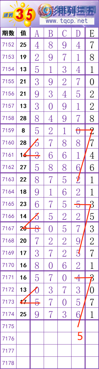 [������] 25052�ڣ� ���� �� �� �� �� ���Ͼ��� ��ͼ�桿306 / ����:��׼���� / ����ID:1013837