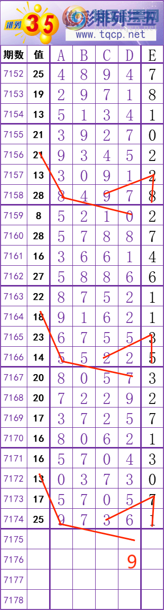 [������] 25052�ڣ� ���� �� �� �� �� ���Ͼ��� ��ͼ�桿473 / ����:��׼���� / ����ID:1013837