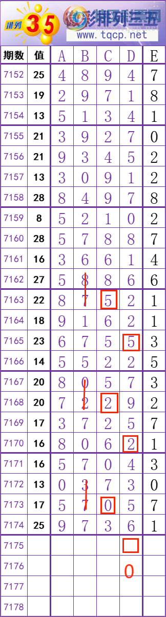 [������] 25052�ڣ� ���� �� �� �� �� ���Ͼ��� ��ͼ�桿688 / ����:��׼���� / ����ID:1013837