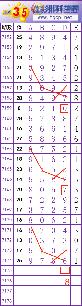 [������] 25052�ڣ� ���� �� �� �� �� ���Ͼ��� ��ͼ�桿959 / ����:��׼���� / ����ID:1013837