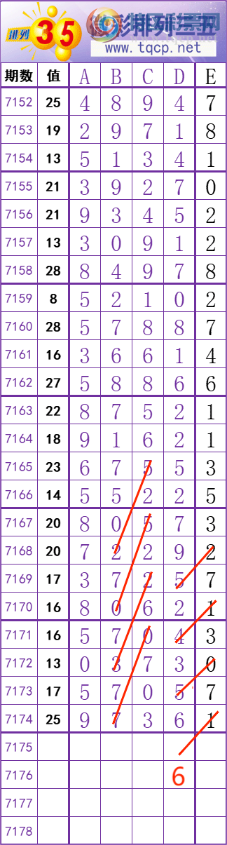 [������] 25052�ڣ� ���� �� �� �� �� ���Ͼ��� ��ͼ�桿897 / ����:��׼���� / ����ID:1013837