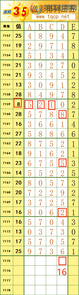 [������] 25052��:������˳�Ʒ����ͼ�桿835 / ����:����˷���ʦ / ����ID:1013838