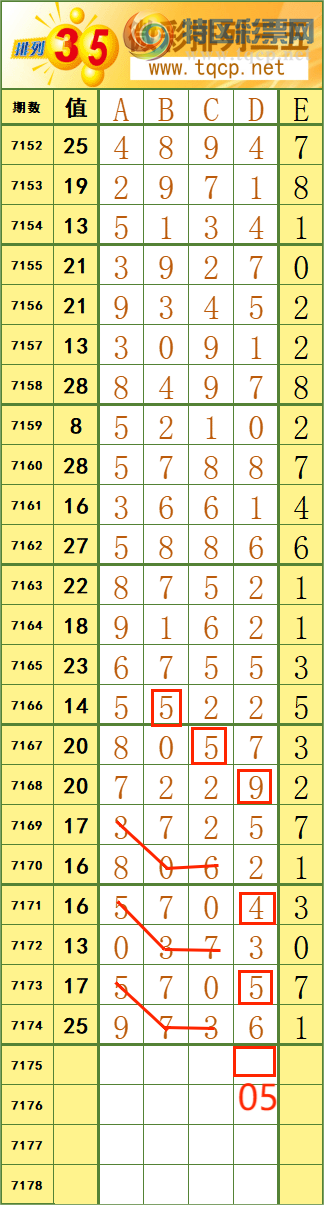 [������] 25052��:������˳�Ʒ����ͼ�桿555 / ����:����˷���ʦ / ����ID:1013838