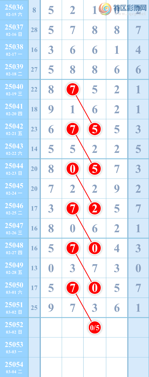 [������] 25052��:��ͼ�桿����844 / ����:��������ͼ / ����ID:1013667