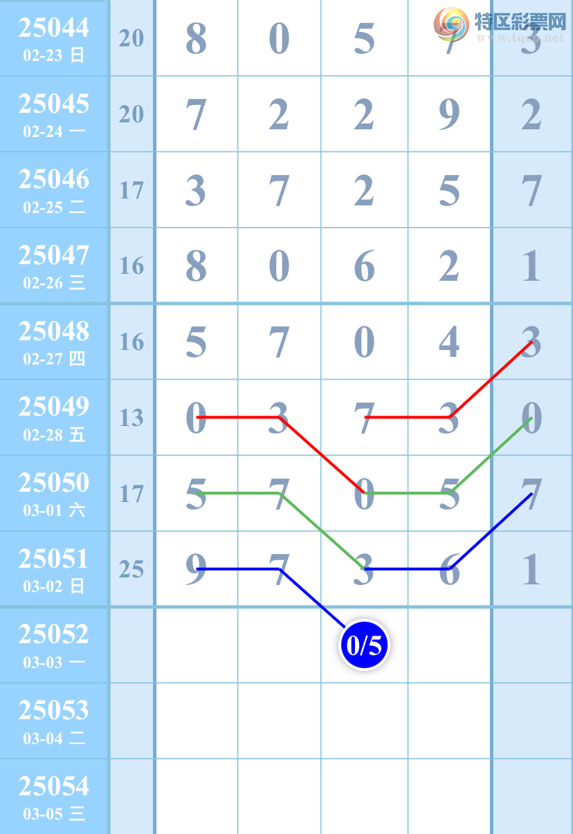 [������] 25052��:��ͼ�桿����811 / ����:��������ͼ / ����ID:1013667