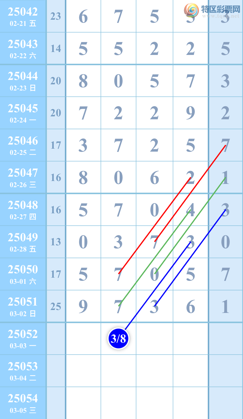 [������] 25052��:��ͼ�桿����12 / ����:��������ͼ / ����ID:1013667