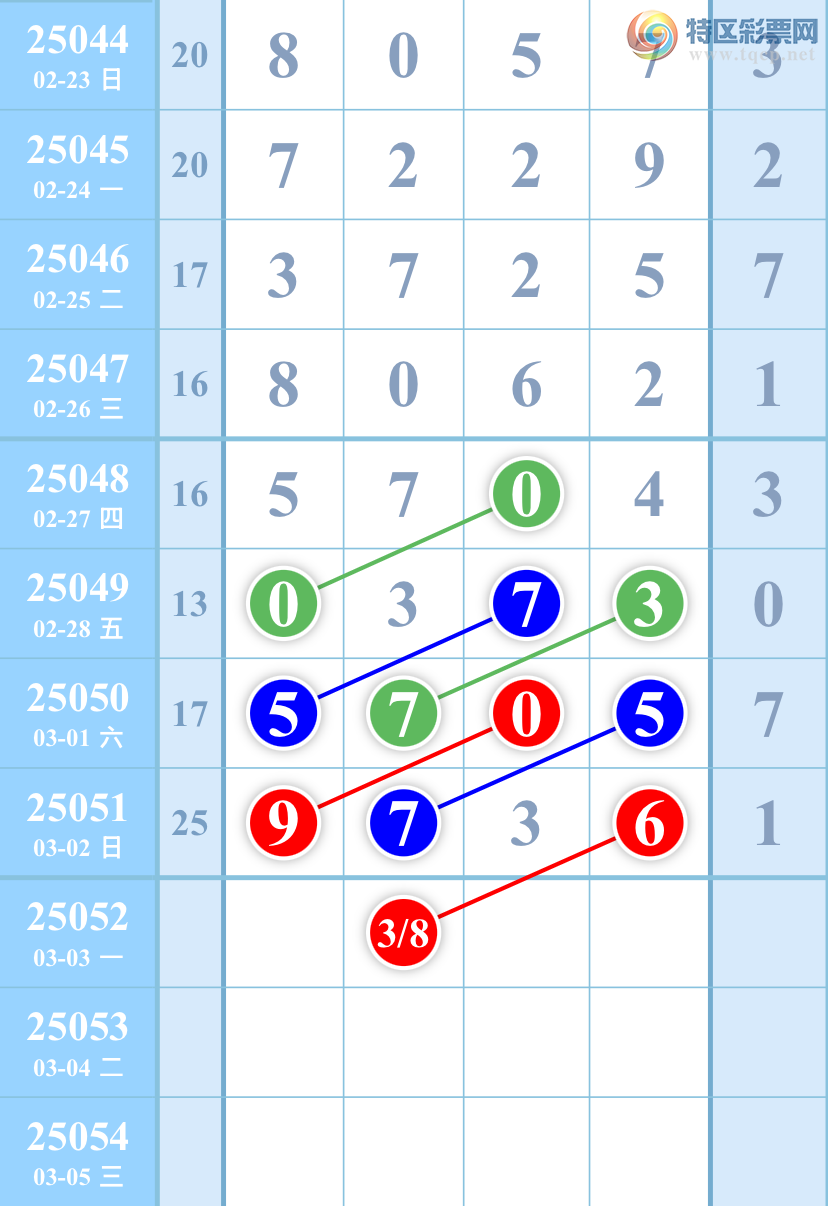 [������] 25052��:��ͼ�桿����457 / ����:��������ͼ / ����ID:1013667