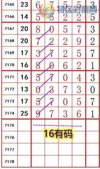 [������] 25052�ڣ��������롾ͼ�桿310 / ����:��374748 / ����ID:1013672