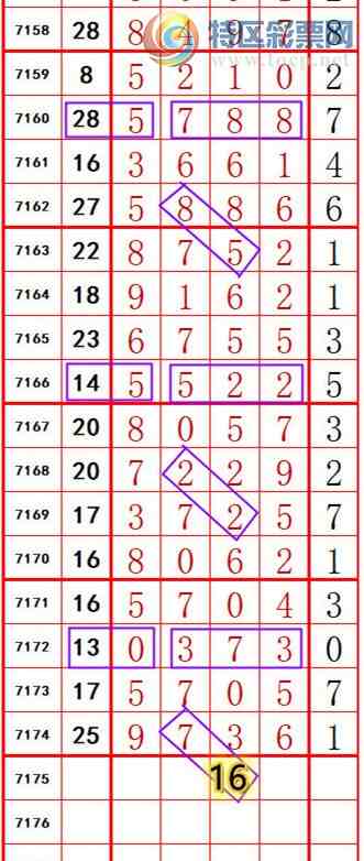 [������] 25052�ڣ��������롾ͼ�桿380 / ����:��374748 / ����ID:1013672