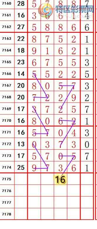 [������] 25052�ڣ��������롾ͼ�桿6 / ����:��374748 / ����ID:1013672