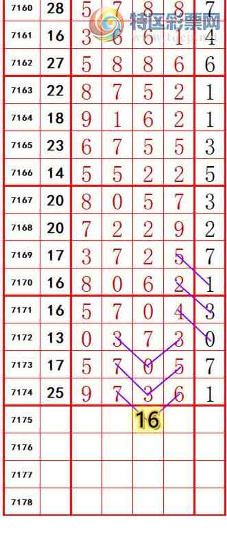 [������] 25052�ڣ��������롾ͼ�桿0 / ����:��374748 / ����ID:1013672