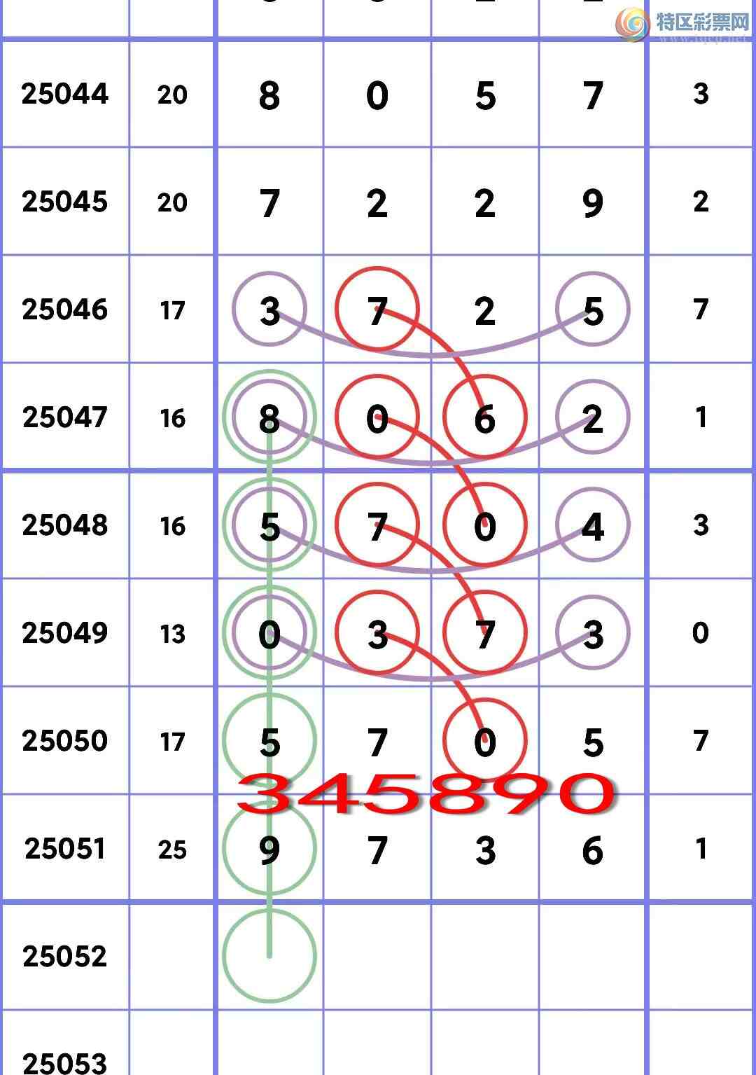 [������] 25052�ڣ���ʮλ��6�����У��ж����С���ͼ��]323 / ����:�������� / ����ID:1013815