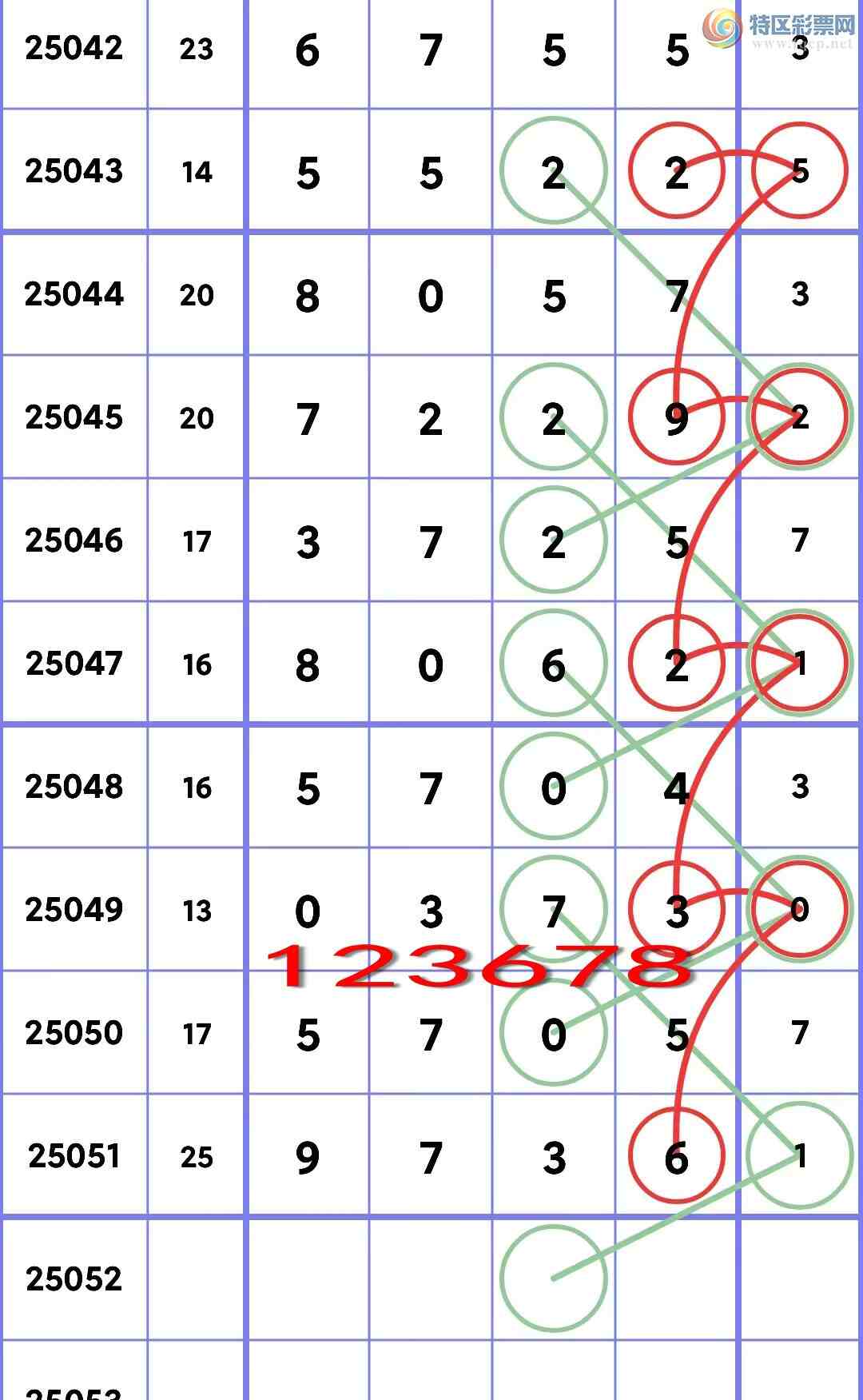 [������] 25052�ڣ�����ͷβ��5����ͷ����ͼ�桿299 / ����:�����д� / ����ID:1013817