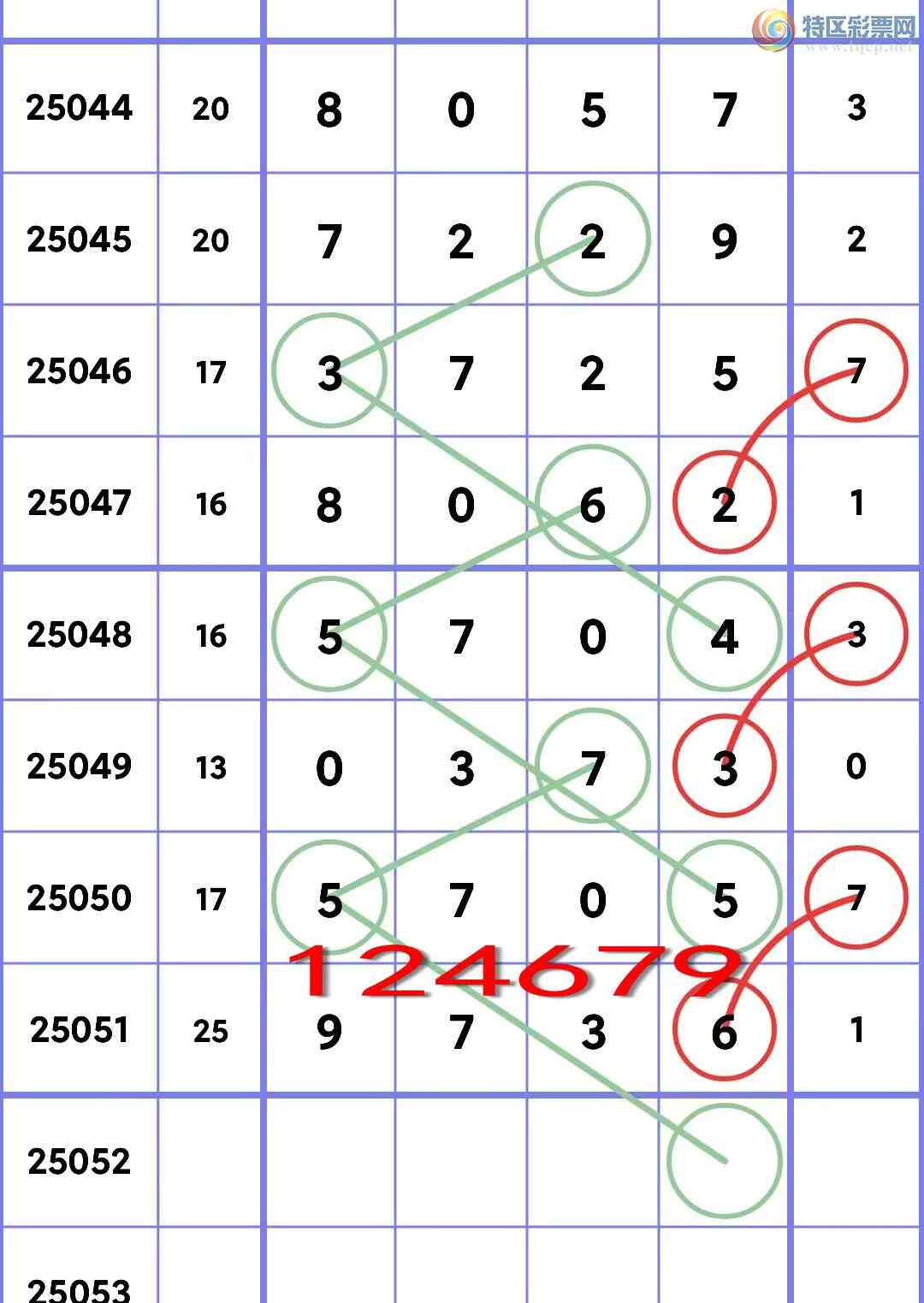 [������] 25052�ڣ�����ͷβ��5����ͷ����ͼ�桿158 / ����:�����д� / ����ID:1013817