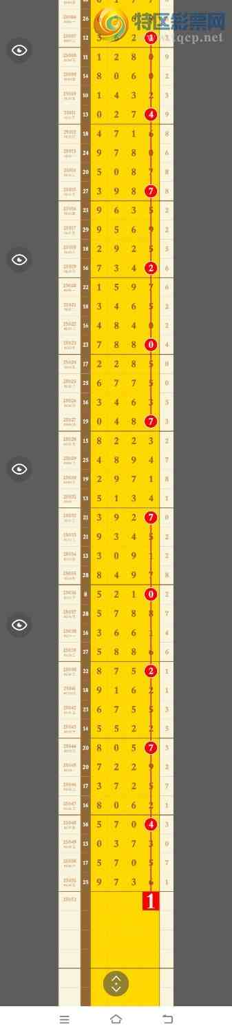 [������] 25052�ڣ����ڵ���һ��β���ɵ��ڻ����治����ͼ�桿38 / ����:�������� / ����ID:1013960