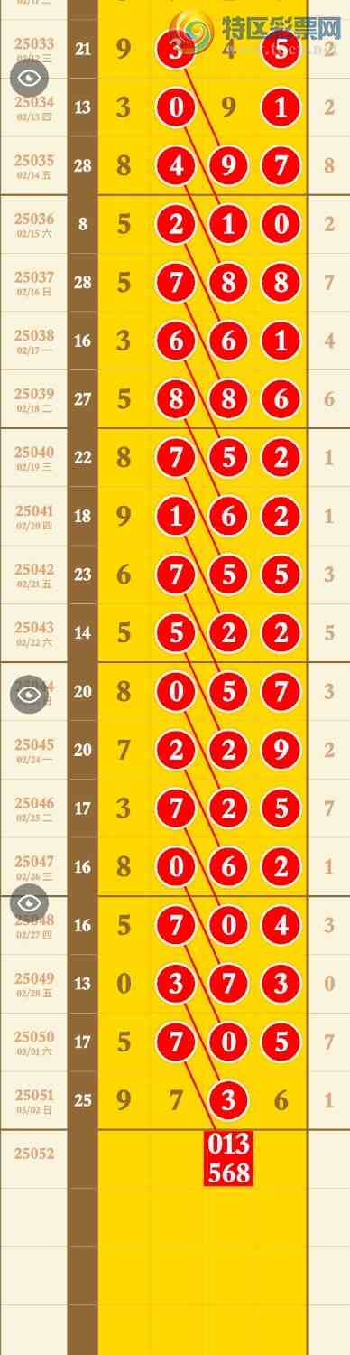 [������] 25052�ڣ����ڵ���һ��β���ɵ��ڻ����治����ͼ�桿933 / ����:�������� / ����ID:1013960