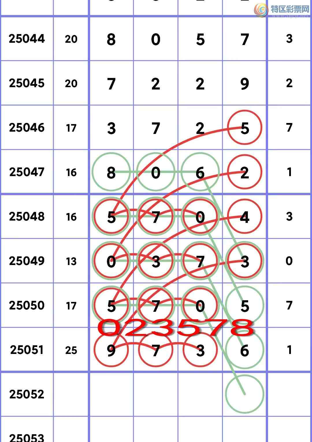 [������] 25052�ڣ�(ͷ+ͷβ)��333�����У�ͷβ����9XX6����ͼ��]529 / ����:������ / ����ID:1013821