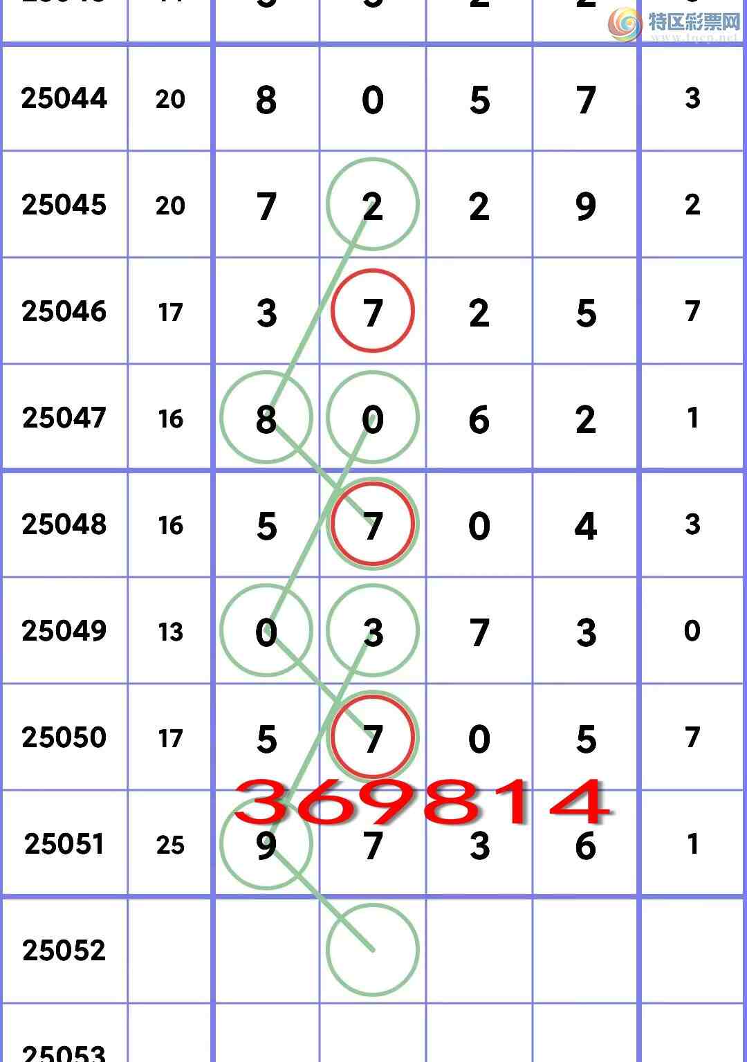 [������] 25052��:��.��.�У�3���У�2����,2����,4����,2����,2����,3���С�ͼ��]238 / ����:��ʮ�㲥 / ����ID:1013824