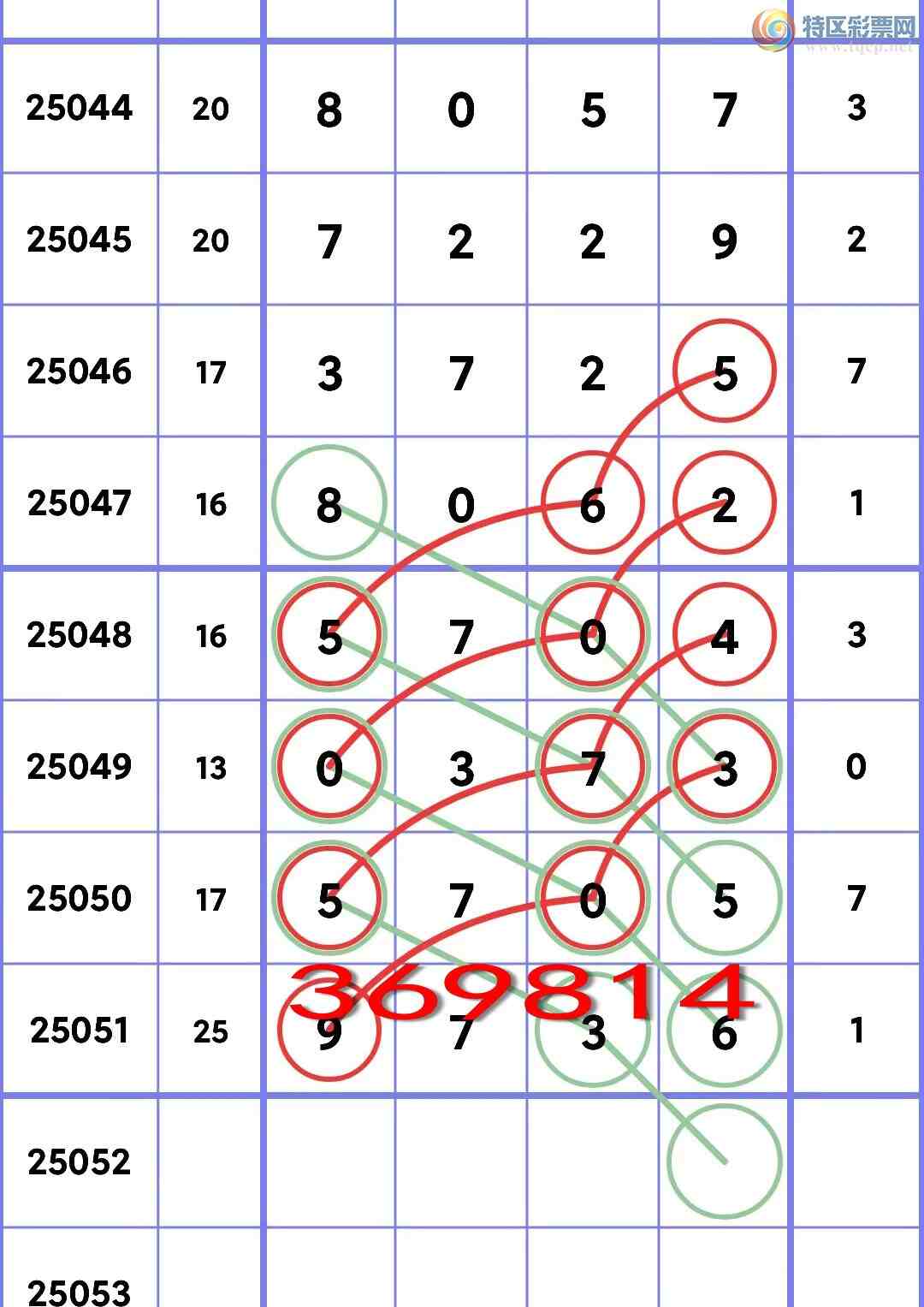 [������] 25052�ڣ���λ:����K�������ˣ��ж���V����ͼ��]219 / ����:������ / ����ID:1013831