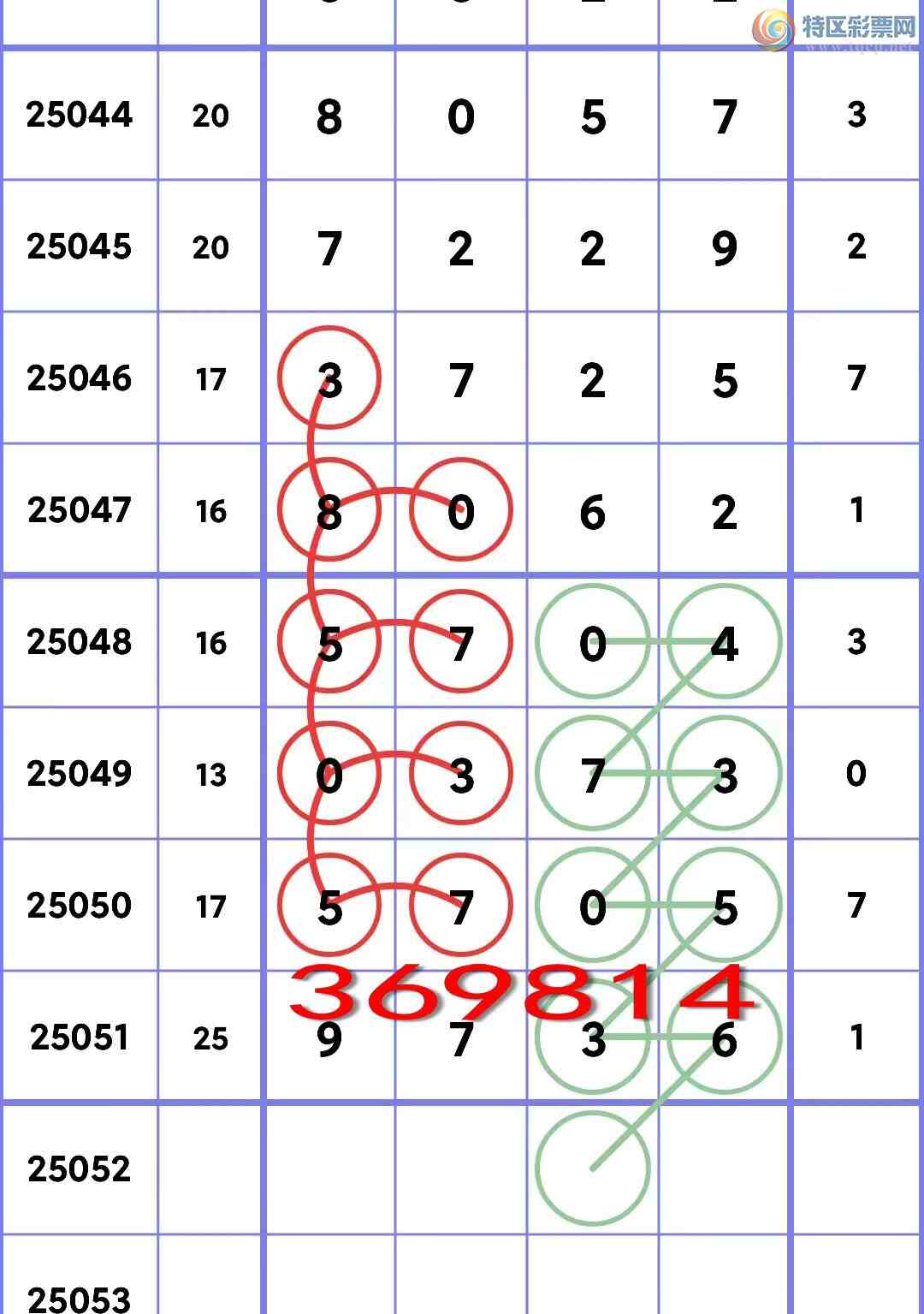 [������] 25052�ڣ�����ͳ��β.����V����һ���������ڡ���ͼ�桿561 / ����:�����Ź� / ����ID:1013845