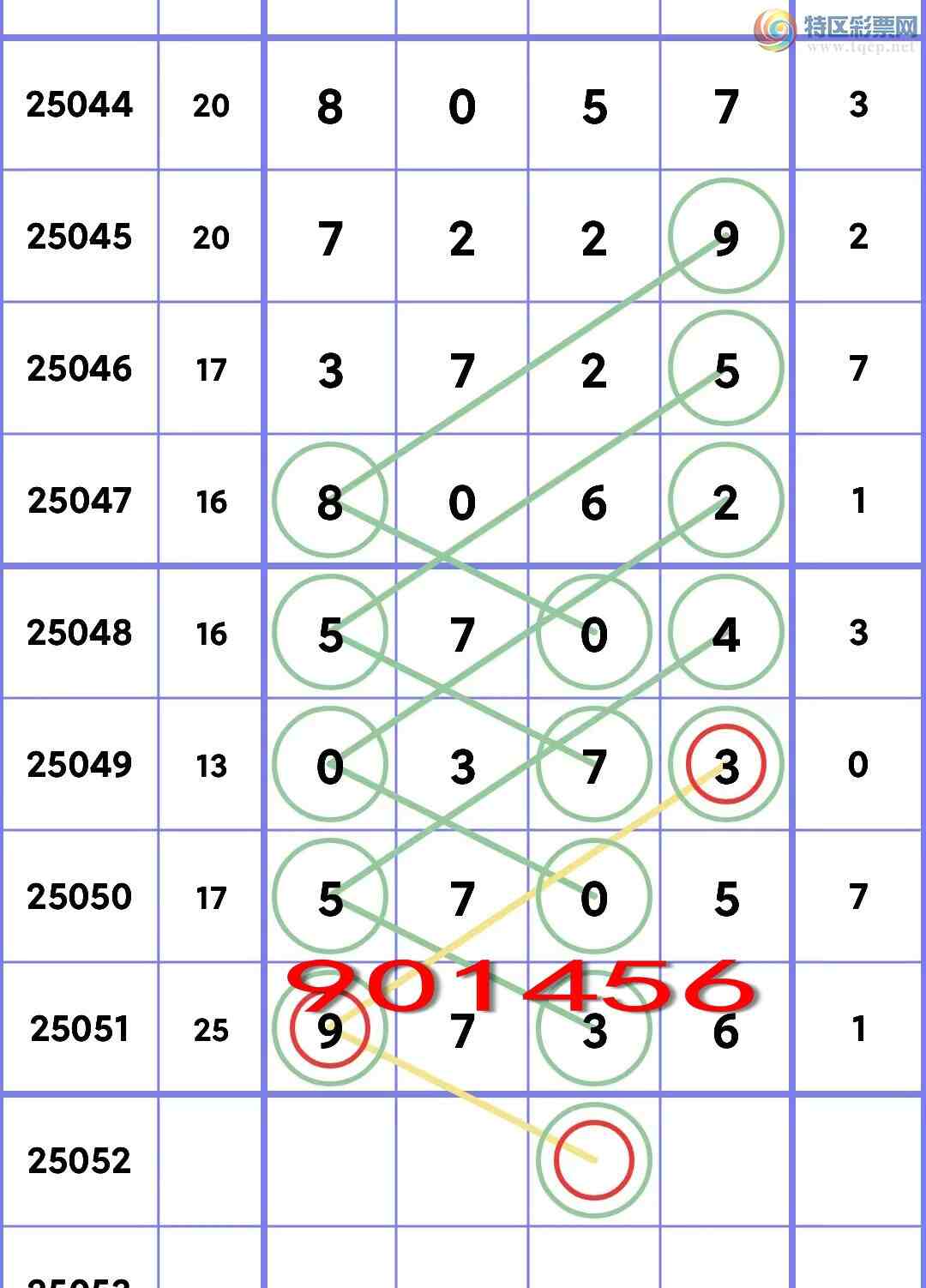 [������] 25052�ڣ�����.ͷ.ӮӮӮ��333����Ӯ�ˡ���ͼ��]304 / ����:����ͷ / ����ID:1013846