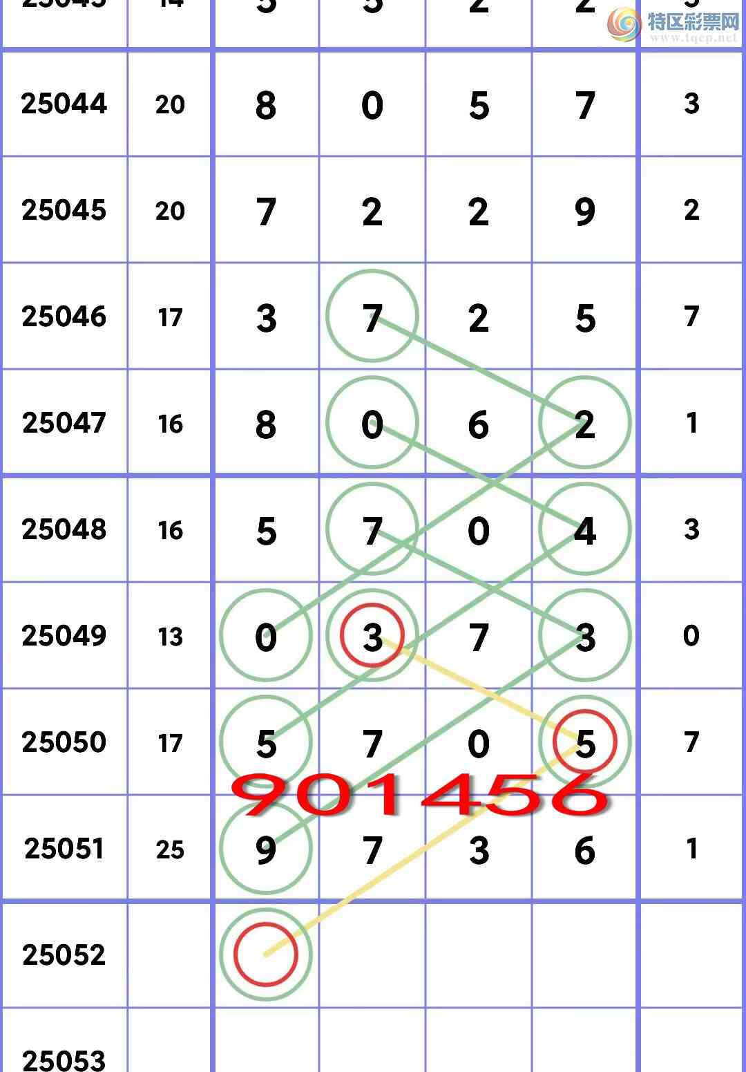 [������] 25052�ڣ�ʮλ/����ͷβ/����������444��ʮ������9XX6������9X36����ͼ��]499 / ����:���ھ��� / ����ID:1013849