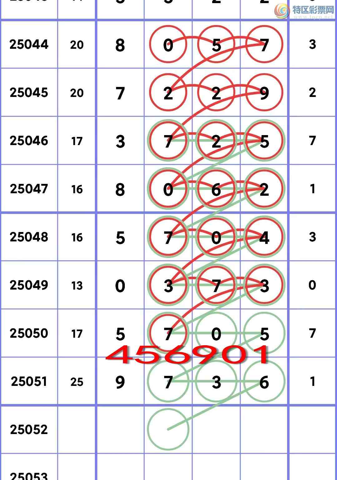 [������] 25052�ڣ��û��ᣬ����֥���൱��.��ͼ��]549 / ����:��ͷ��β@ / ����ID:1013856