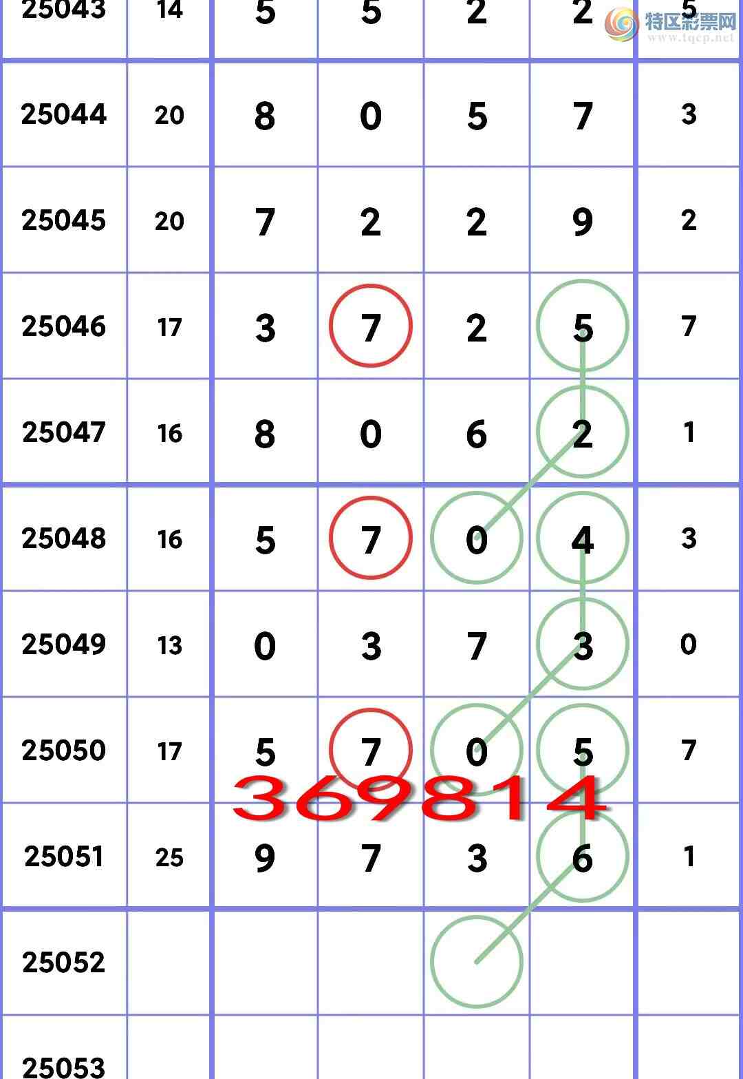 [������] 25052�ڣ��û��ᣬ����֥���൱��.��ͼ��]151 / ����:��ͷ��β@ / ����ID:1013856