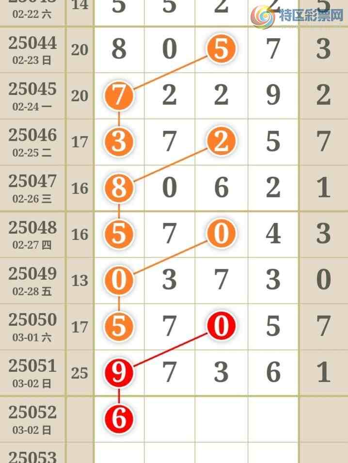 [������] 25052�ڣ����߳��ֺù�����ˮ�롾ͼ�桿467 / ����:���߳��� / ����ID:1013983