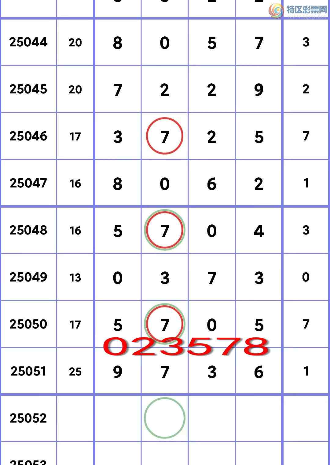 [������] 25052�ڣ�<ͷ+ͷβ>��V������ͷ222��������ͷβ9XX6����ͼ��]304 / ����:С���� / ����ID:1013864