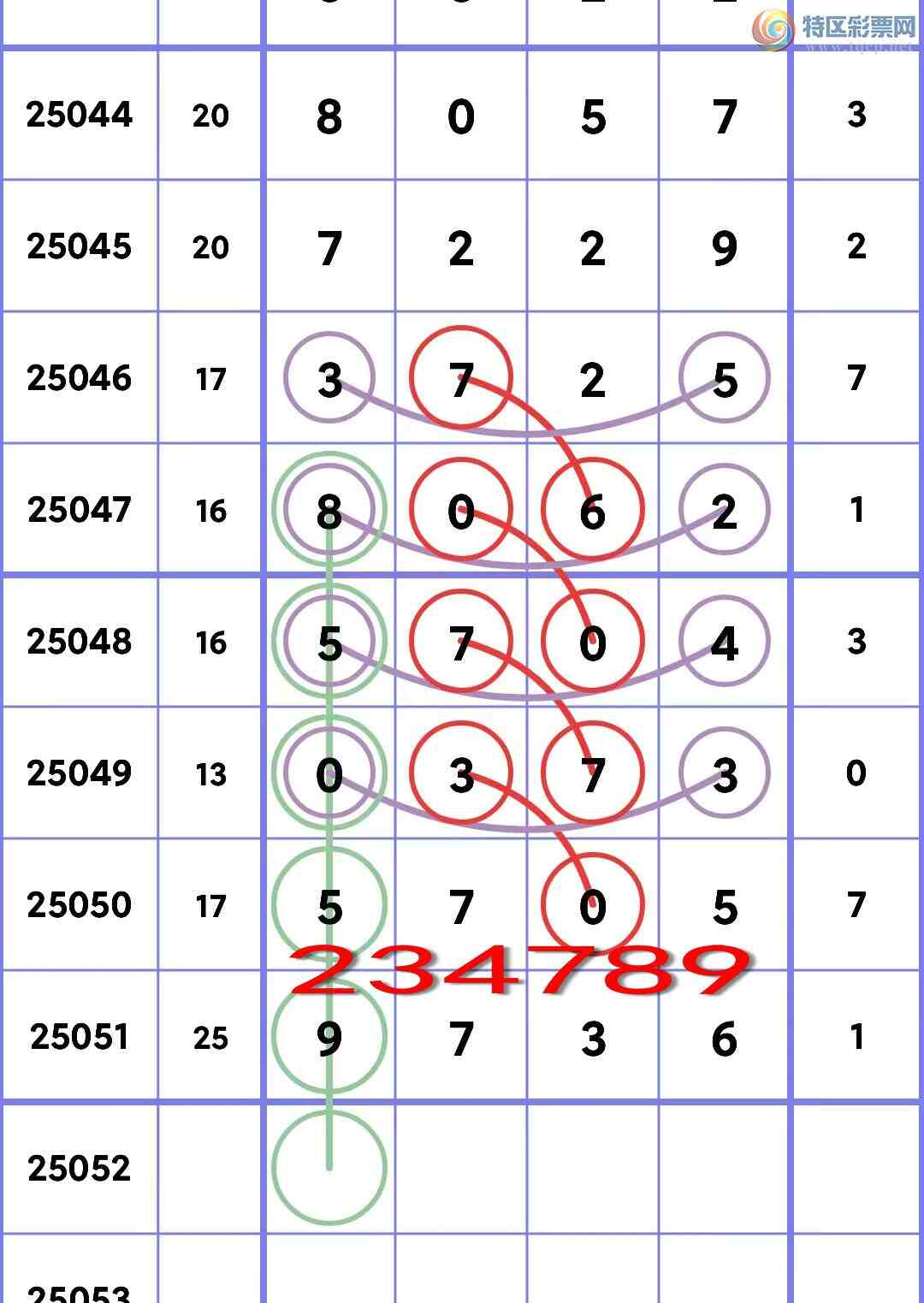 [������] 25052�ڣ�<ͷ+ͷβ>��V������ͷ222��������ͷβ9XX6����ͼ��]483 / ����:С���� / ����ID:1013864