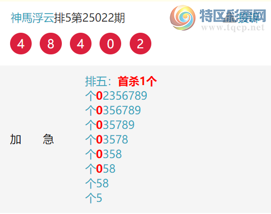 [������] 25052�ڣ���λ�����Ͷ��ˣ�����̩ɽβ~�м�¼�����ھ�һ��0β��806 / ����:���R���� / ����ID:1014008