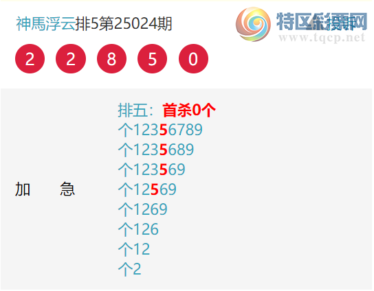 [������] 25052�ڣ���λ�����Ͷ��ˣ�����̩ɽβ~�м�¼�����ھ�һ��0β��13 / ����:���R���� / ����ID:1014008