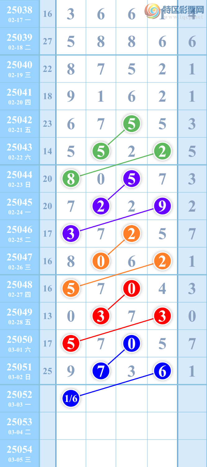 [������] 25052��:��ͼ�桿����748 / ����:��������ͼ / ����ID:1013667
