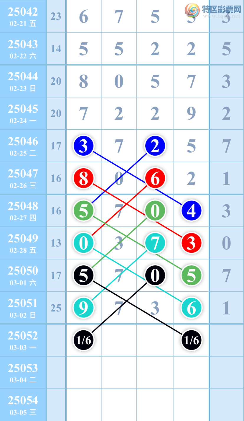 [������] 25052��:��ͼ�桿����499 / ����:��������ͼ / ����ID:1013667
