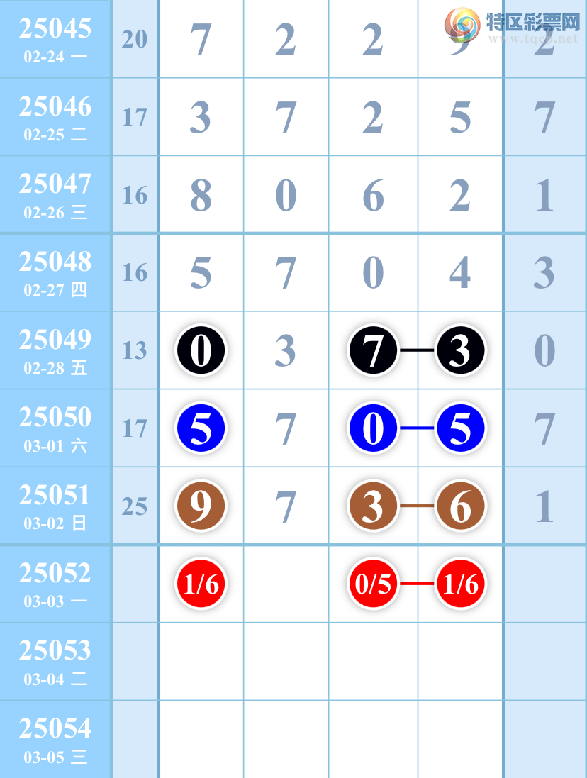 [������] 25052��:��ͼ�桿����668 / ����:��������ͼ / ����ID:1013667