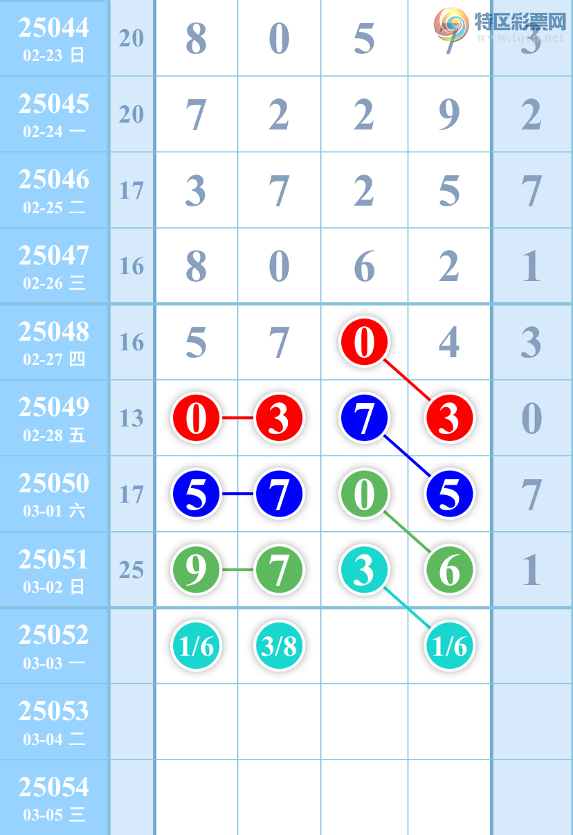 [������] 25052��:��ͼ�桿����648 / ����:��������ͼ / ����ID:1013667