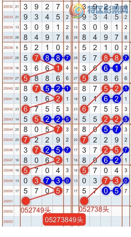 [������] 25052�ڣ������һ�߹��ɣ��Ӽ�36��ͷβ��9XX6{��֮}��ͼ�桿829 / ����:��֮ / ����ID:1014025