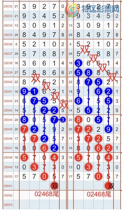 [������] 25052�ڣ������һ�߹��ɣ��Ӽ�36��ͷβ��9XX6{��֮}��ͼ�桿894 / ����:��֮ / ����ID:1014025