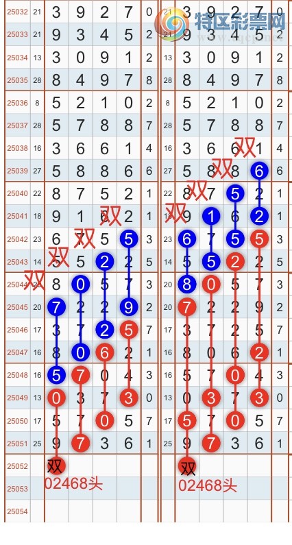 [������] 25052�ڣ������һ�߹��ɣ��Ӽ�36��ͷβ��9XX6{��֮}��ͼ�桿155 / ����:��֮ / ����ID:1014025