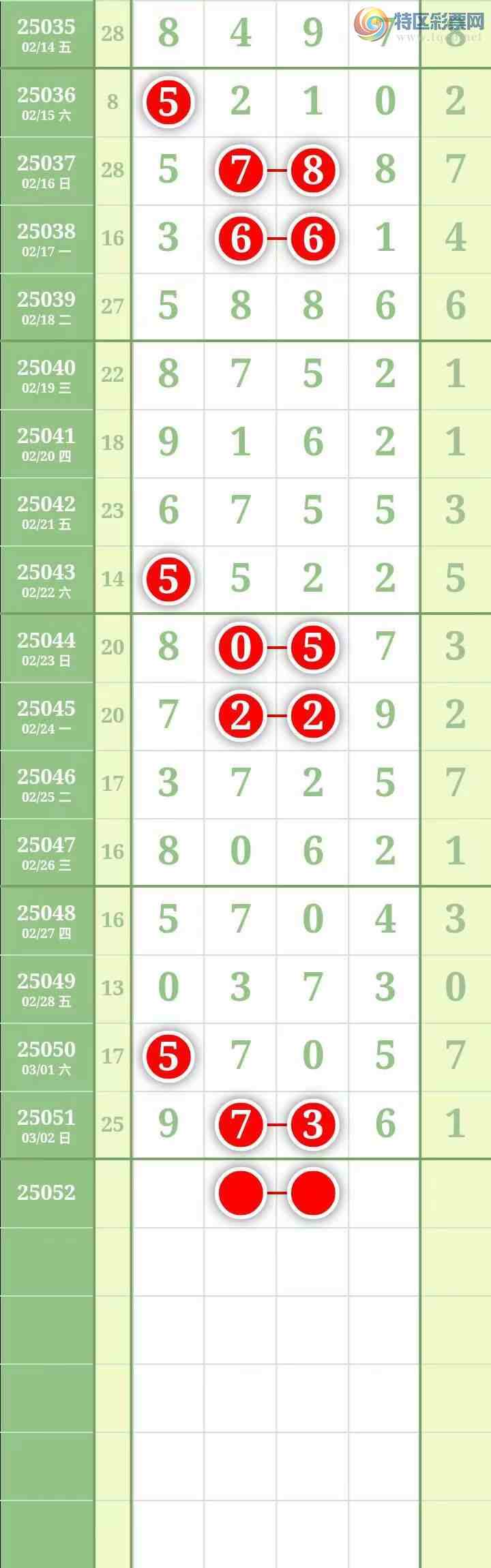 [������] 25052�ڣ��������������֥���з�Χ������6���мӼ�����3ʮλ��4���С�ͼ��569 / ����:������� / ����ID:1013671