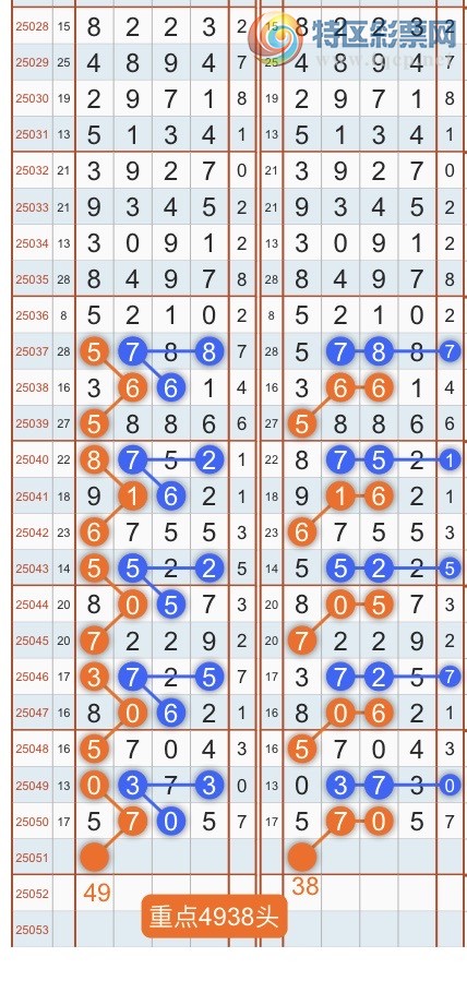 [������] 25052�ڣ�ר��ͷβ���ɣ�˫�涨ͷ��β��{������˳}��ͼ�桿129 / ����:������˳ / ����ID:1014026